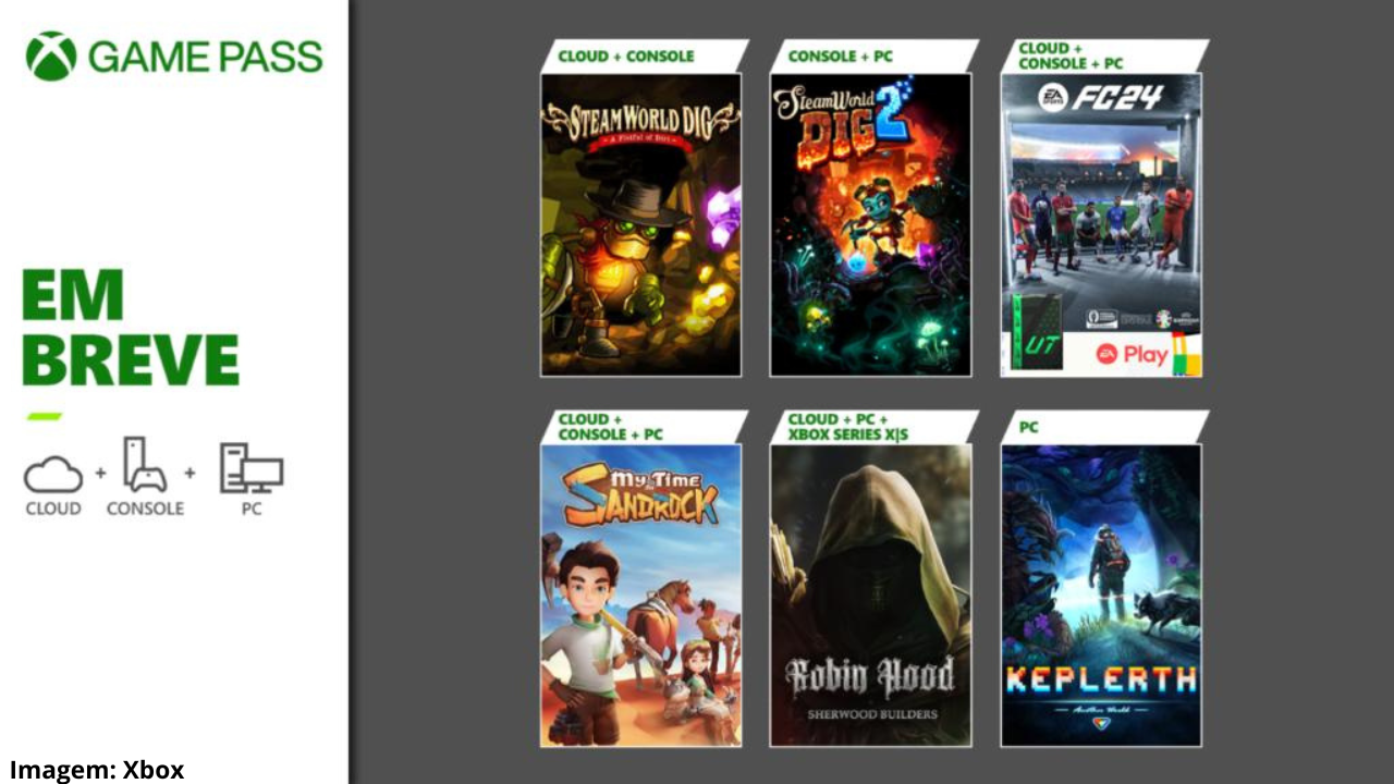 Top Melhores Jogos Do Xbox Game Pass Viva A Adrenalina De