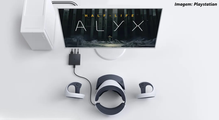 Adaptador do PlayStation VR2